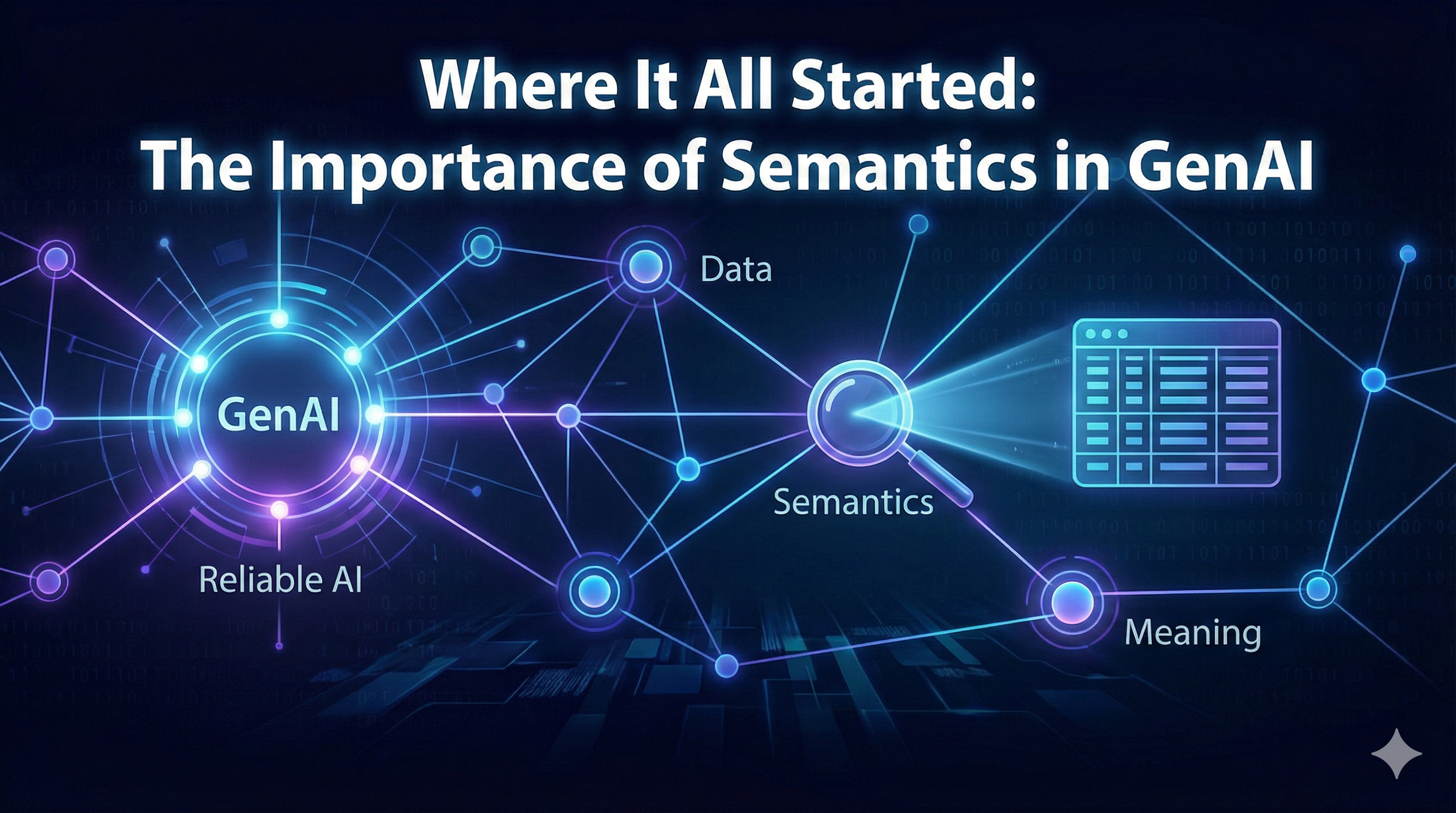 Hero image representing the relationship between an LLM and a set of database tables.